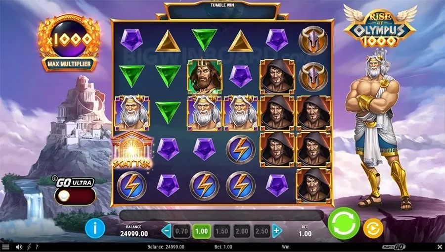 Latest Gaming Trends